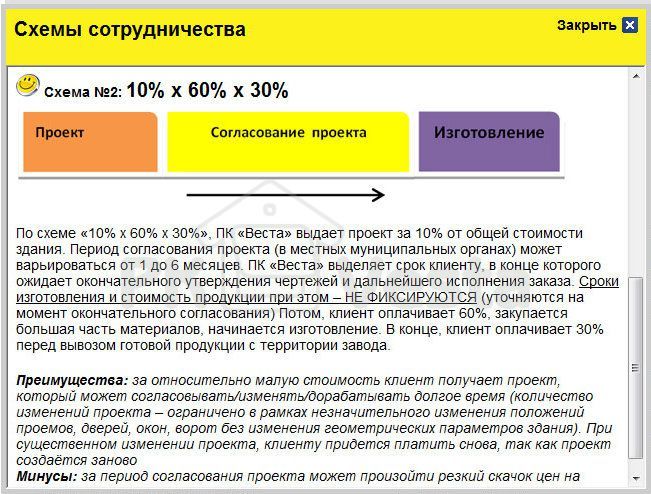 Внедрение новой функции в системе WebSteel – выбор схемы сотрудничества